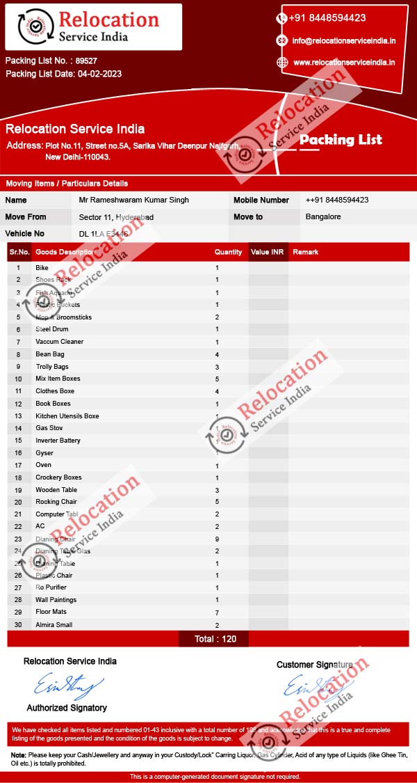 Item List Item List